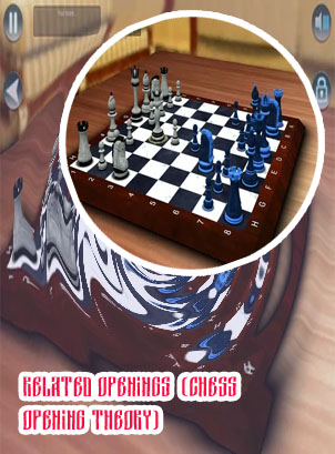 Online chess sites